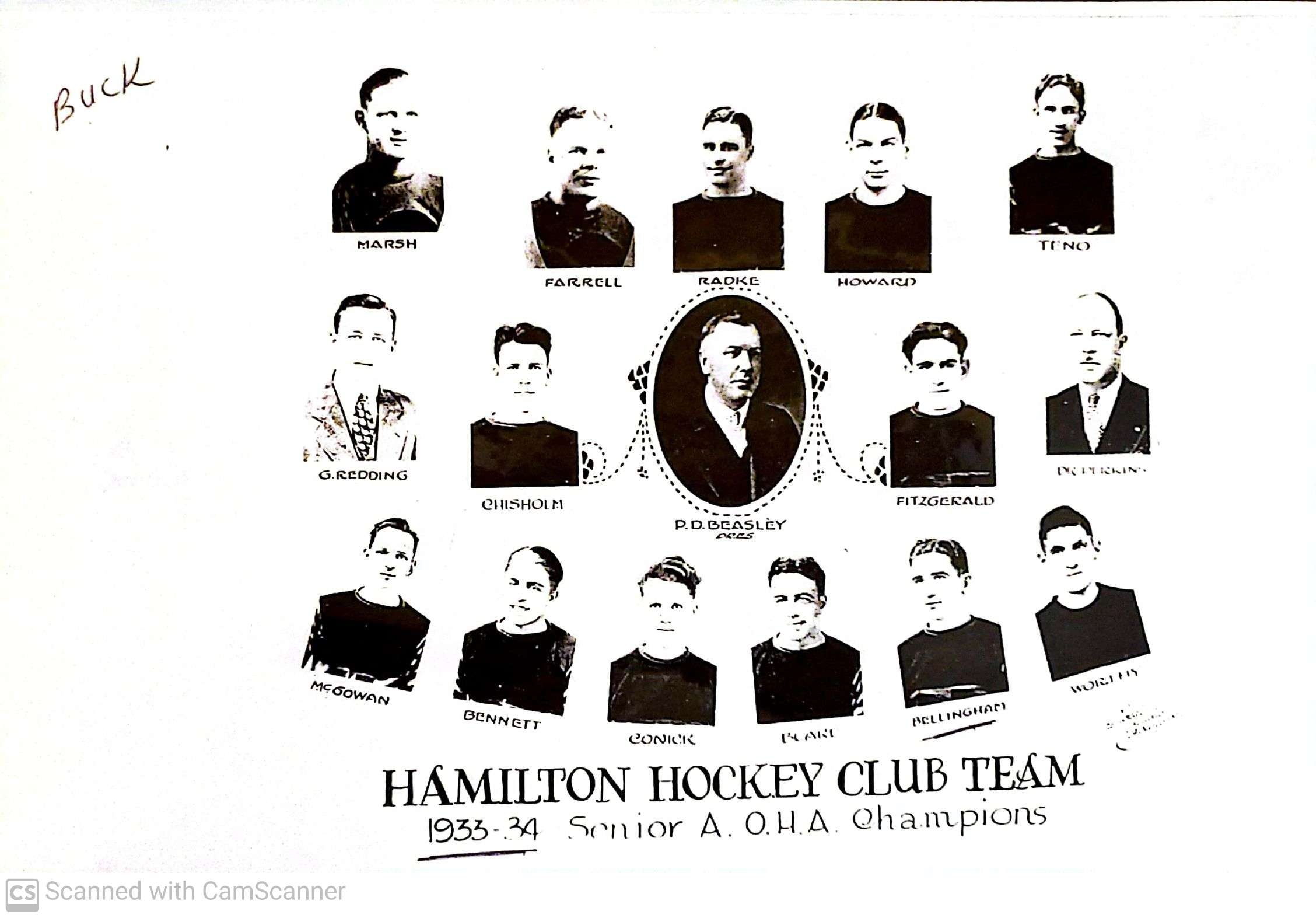 1906 Hamilton Tigers team